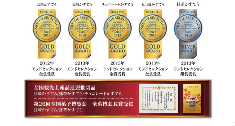 カステラ 送料無料 訳あり 長崎かすてら 切り落とし プレーン 3本セット 計750g お取り寄せ お取り寄せグルメ みかど本舗 和菓子 洋菓子 ケーキ スイーツ