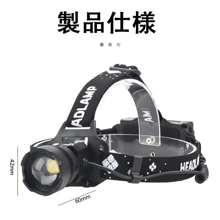 LEDヘッドライト 超強ルーメン ヘッドライト　最高輝度 USB急速充電 センサー機能　 登山 夜釣り アウトドア作業 SOS　IPX4防水機能