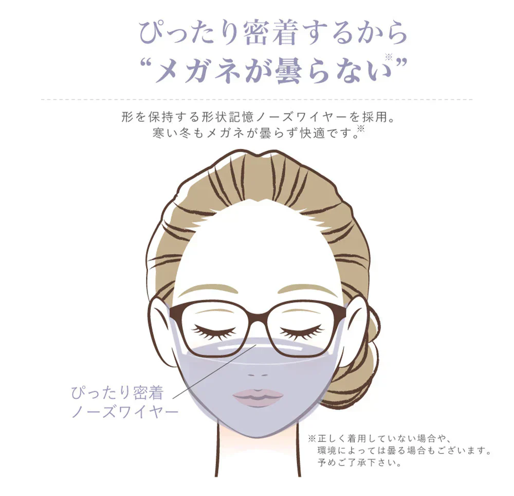 【2025新色登録！】60枚 ホワイト 立体マスク 血色マスク cicibella3dマスク 不織布マスク カラー シシベラBタイプ マスクバイカラー マスク 小顔マスク 薄型マスク 耳が痛くならない 肌に低刺激 子供 不織布マスク シシベラ 3dマスク 夏用マスク チークマスク