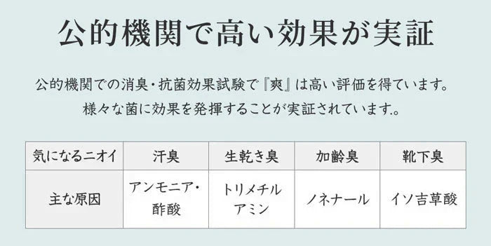 靴用消臭パウダー 革靴 スニーカー 靴 消臭 臭い 足汗 靴の臭い 靴の匂い消し 最強 足の臭い 粉 消臭パウダー 消臭グッズ 臭い対策グッズ 足の臭いをとる方法 靴箱 靴 消臭 粉 消臭剤 臭い消し
