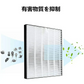 シャープ FZ-G30HF 集じんフィルター fz-g30hf fz-g30df 脱臭フィルター  sharp FZ-G30DF (FZ-H30DFの同等品) 加湿空気清浄機 フィルター KC-30T5 KC-30T6 KC-30T7 集塵 脱臭 セット 空気清浄機フィルター 「互換品/2枚セット」