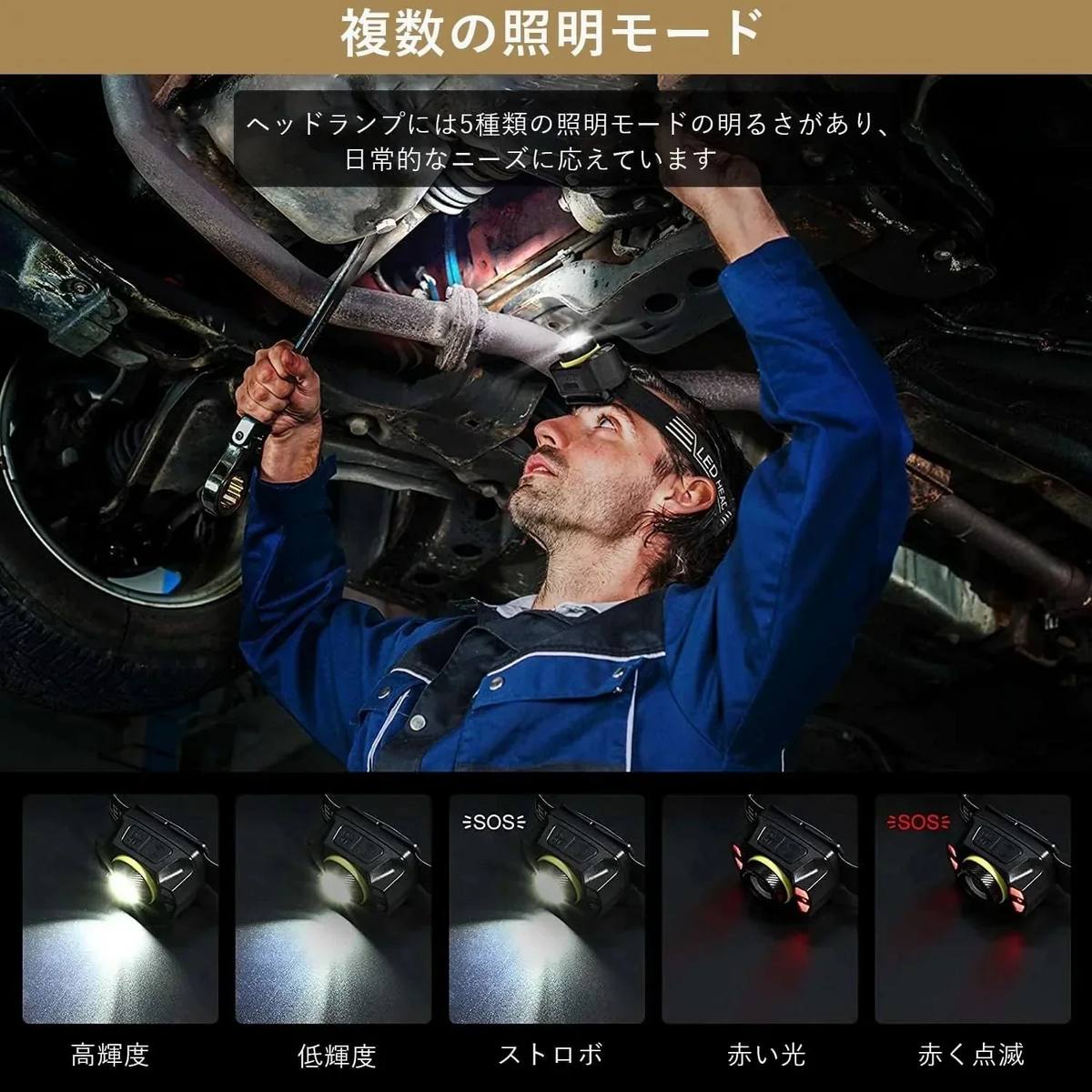 ヘッドライト USB充電式 LEDライト 超軽量 超高輝度 明るい ヘッドらいと センサー機能 ズームレンズ 5種点灯モード SOS点滅 防水防塵 角度調整可 超強力ヘッドライト ヘルメット 釣り ライト 登山/作業用/ランニング/キャンプ/防災/停電に最適