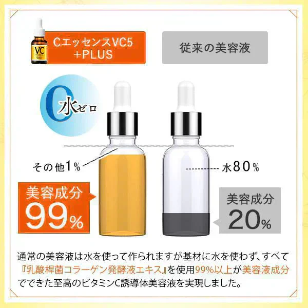 【カウシェ限定セット】(ゴールド) 毛穴徹底ケアセット 多機能美顔器イオンプルレクリエイト+LDK1位！ビタミンC美容液CエッセンスVC5+PLUS10ml+リッチフラワーモイスチャーエッセンス100ml+美顔器ジェル105g