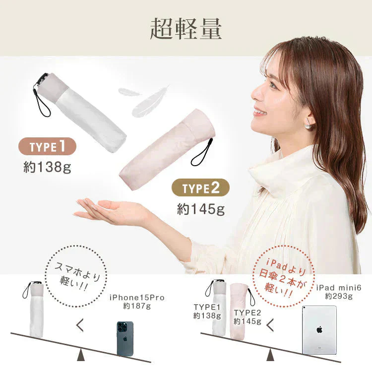 日傘 「タイプ1・オフホワイト×グレー」 軽量 折り畳み 晴雨兼用 遮光100% 完全遮光 UVカット 折りたたみ傘 フリル 日差し 紫外線 日焼け防止 レディース 内側黒 梅雨 熱中症