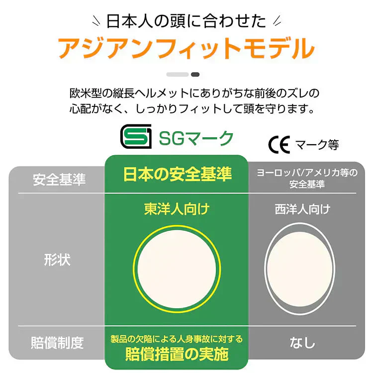 販売中止　自転車ヘルメット 「ブラック色」SGマーク規格男女兼用 サイズ調整 おしゃれ 帽子型 キャップ型  認定製品 通学 通勤 小学生 中学生 高校生 高学年 子供