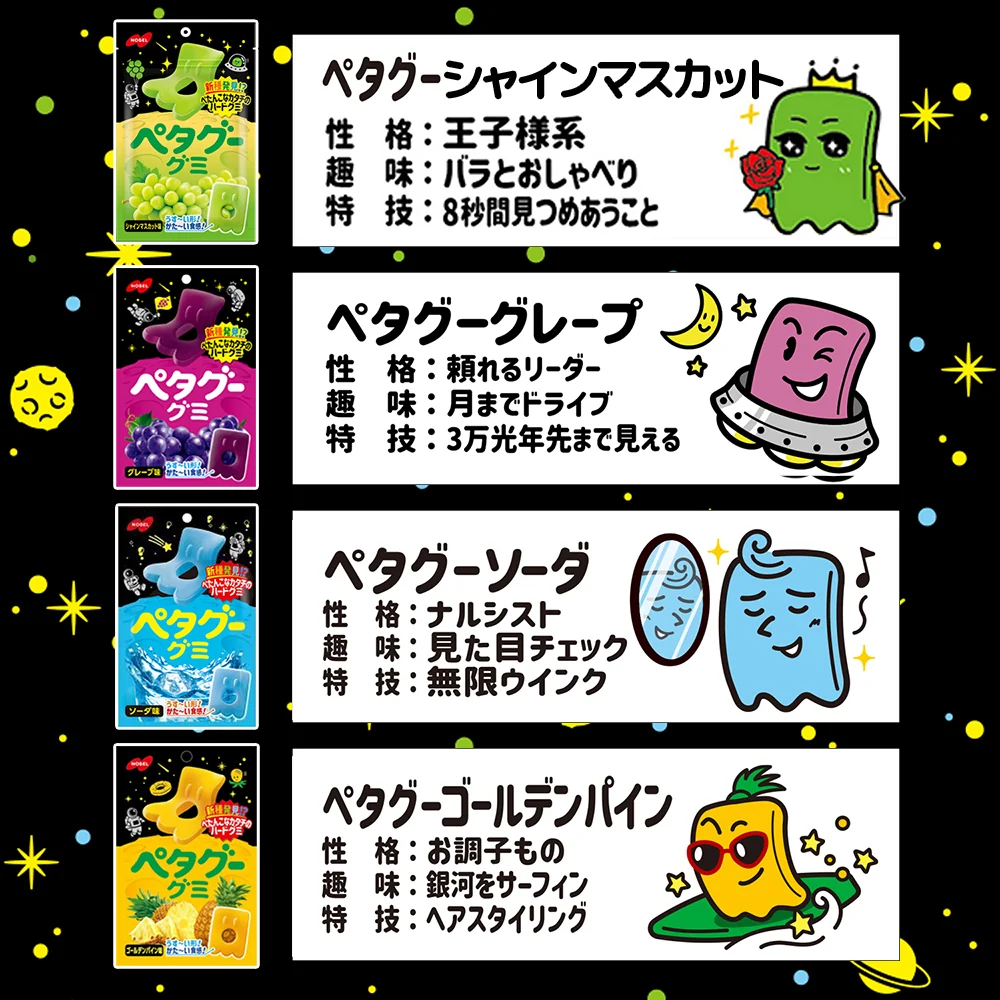 【 送料無料 】  ノーベル ペタグー グミ 4種 × 各3（ シャインマスカット グレープ ソーダ ゴールデンパイン ）計12個 食べ比べ 詰め合わせ アソート セット まとめ買い