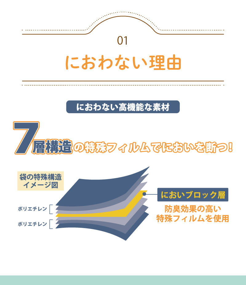 防臭袋 ゴミ袋 ベンリーナ におわない袋360枚 (180枚×2箱)  Mサイズ 臭わないゴミ袋 うんちが臭わない袋 赤ちゃん オムツ 介護 ペット 臭わない袋 いぬ ネコ うんち トイレ キッチン 生ごみ ニオイ 消 臭 対策 車 散歩