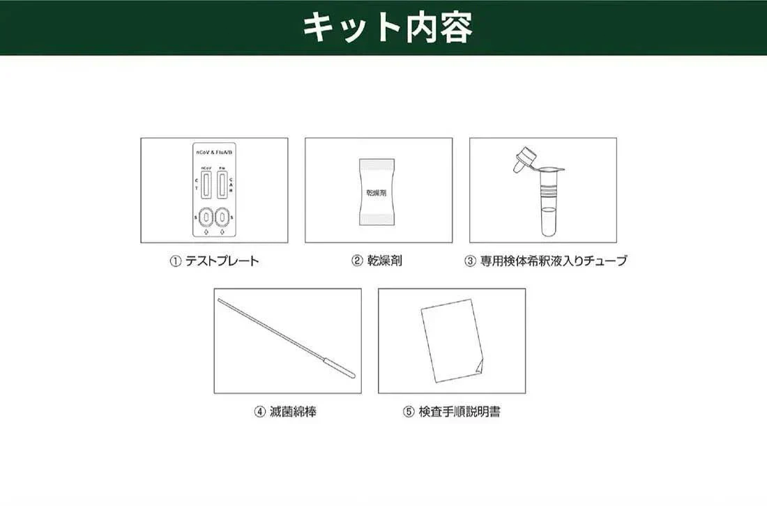 5個 抗原検査キット 最新オミクロン株対応 抗原検査キット 鼻腔検査 新型コロナウイルス インフルエンザウイルスA/B 3種類同時に検査 5分検出 鼻腔検査 セルフ検査 抗原検査キット チェック 検査キット 自宅 抗原検査キット 研究用