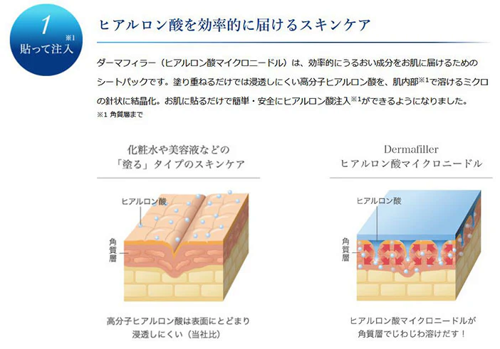 【ヒアルロン酸を肌から注入】目元パック 針 目元パッチ マイクロニードルパッチ ほうれい線 ヒアルロン酸 針美容液 アイパッチ 日本製 / QUANIS ダーマフィラー 8セット