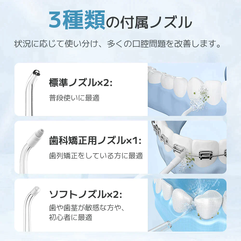 父の日 ジェットウォッシャー 口腔洗浄器 口腔洗浄機 歯周病予防 自宅 高圧 USB IPX7防水 ウォーターフロス 口内洗浄器 口腔ケア プレゼント 歯磨き 矯正 歯垢洗浄 口臭防止 替えノズル 歯茎ケアー 海外電対応 サーリシ　歯列矯正 食べカス 磁気充電 ３モード調節 ホワイトニング 大容量タンク ３種類ノズル付き