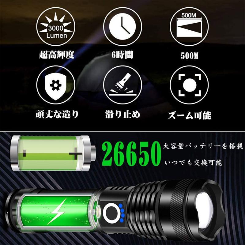 懐中電灯 小型 軍用 超高輝度 ledライト USB充電式 5モード調光 ズーム式 ハンディライト ミニ 軽量 防水