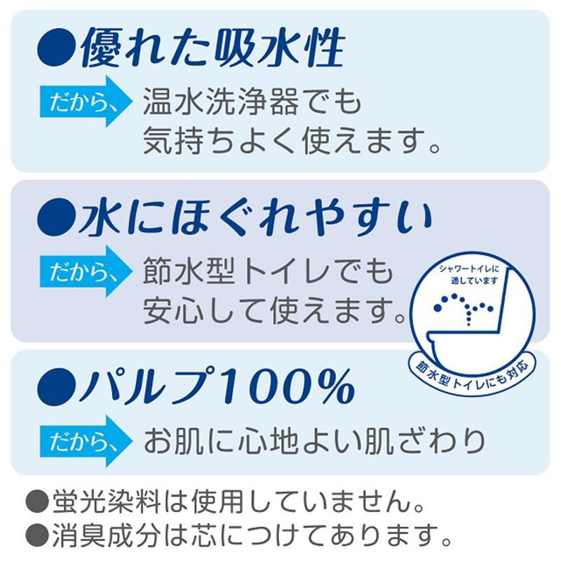 クリネックス ふっくらやわらか仕上げトイレットペーパー 長持ちロール シングル82.5m 8ロールX8パック