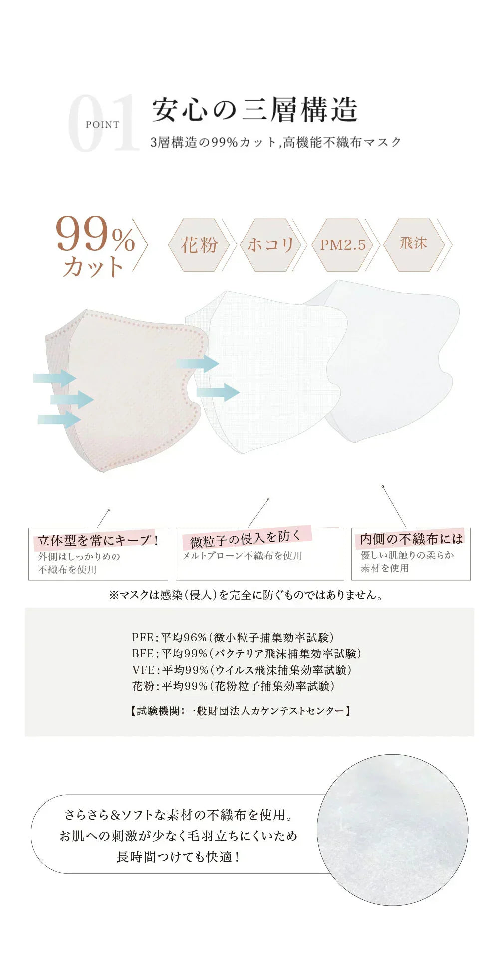 ＼2025年冷感マスク福袋・140枚！／ 福袋 冷感マスク 大人気 夏用マスク 3Dマスク福袋 冷感マスク 接触冷感 小顔マスク 通気性改良3層薄型 美容医師監修 バイカラーマスク 3dマスク フィット感UP 立体 不織布マスク 耳が痛くならない 飛沫防止 通勤通学向け 保湿マスク 血色マスク 高密度フィルター くちばしマスク 淡色 小顔マスク チークマスク 耳が痛くならない
