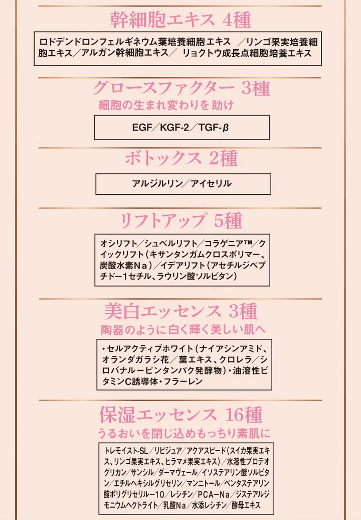 【送料無料 ポスト投函】サンリジェクト UVメイクアップカバーベース パールクレール《３０ｍＬ、強い紫外線でも一日中しっかりと徹底UVカット!、美容成分１０９種、UVコントロール CCクリーム、ＵＶメイクアップモイストベース》