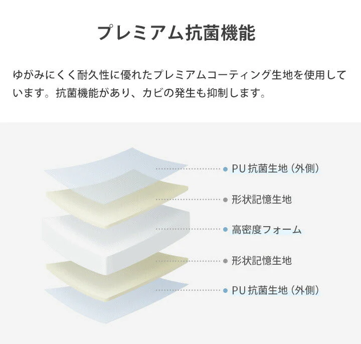GGUMBI ベビーサークル Lucky Star （アイボリー） サークルマット プレイマット バンパーベッド プレイヤード 厚手 フロアマット クッションマット 赤ちゃん 寝室 安全対策 騒音対策 セーフティグッズ 防音 防水 ノンホルムアルデヒド 床暖房対応 ラッキースター グンビ