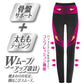 スリムウォーク認定販売店【（箱なしエコPKG）美脚＆美尻レギンス（MLサイズ）】UVカット 吸汗速乾 消臭 骨盤 太もも 着圧 美脚 ピップ ビューアクティ