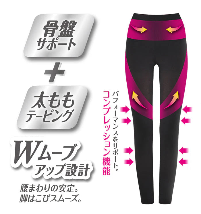 スリムウォーク認定販売店【（箱なしエコPKG）美脚＆美尻レギンス（MLサイズ）】UVカット 吸汗速乾 消臭 骨盤 太もも 着圧 美脚 ピップ ビューアクティ