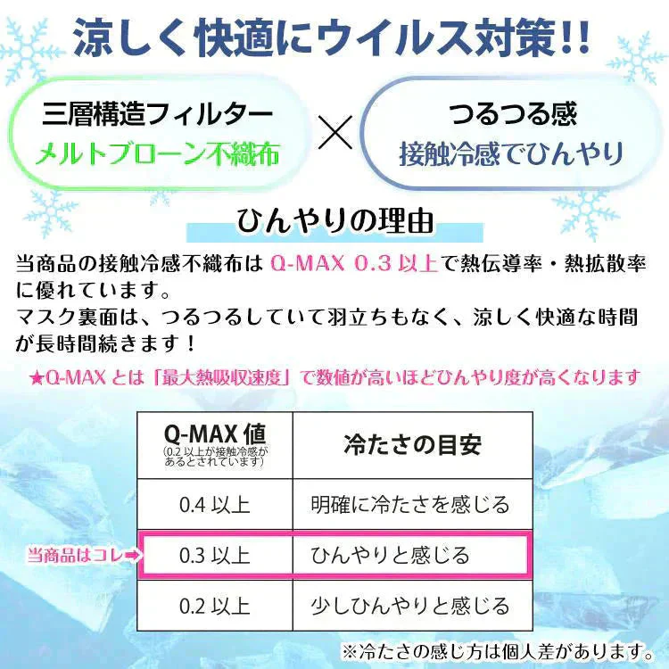 【送料無料】 接触冷感マスク 「パールブルー20枚」 涼しい 個包装 20枚 冷感マスク 3D立体冷感 タイプ ひんやり クールマスク 小顔 効果 血色マスク 99%カット 涼感 屋外 ny417-30-prlbl