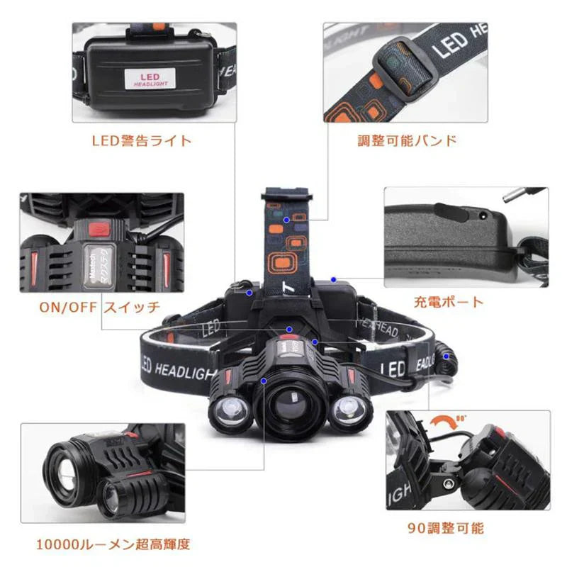 LEDヘッドライト 超強ルーメン ヘッドライト　最高輝度   充電式 ズーム機能　4段階の点灯モード(w017A)定番式