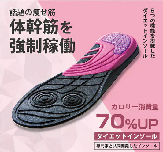 体幹筋エクササイズインソール ツインボール・Sサイズ(22.0-22.5cm)【インソール靴　極薄素材　滑り止め ウォーキング　バランス　筋力UP　カロリー消費　O脚】ダイエット インソール 中敷き 体幹筋エクササイズインソール ツインボール ダイエットインソール 衝撃吸収 レディース ダイエットスニーカー ウォーキング 靴 アーチサポート 体幹筋 サポート 下半身 極薄 運動 美脚 ながら運動 靴 送料無料 ダイエット靴 シューズ O脚