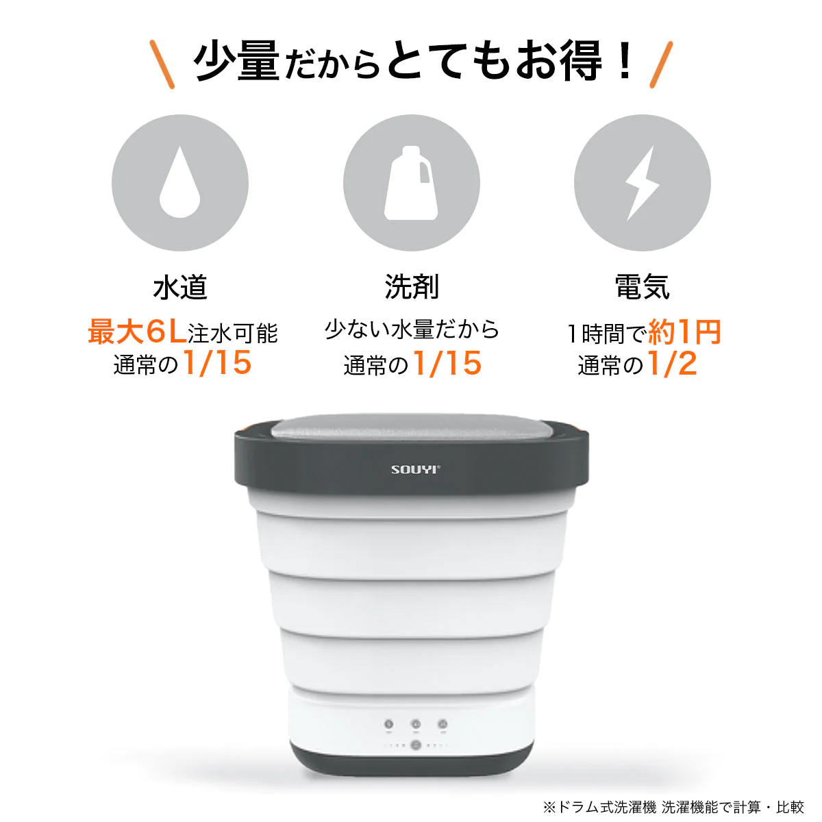 折り畳み 洗濯機 SY-135【エコ得】