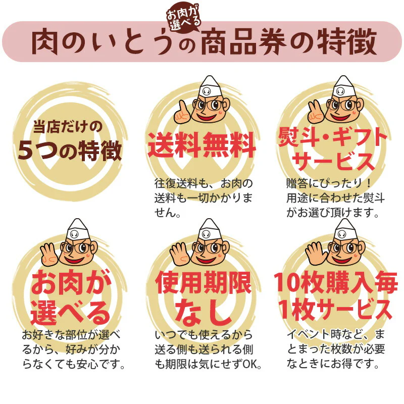 最高級 A5ランク 仙台牛 お肉のギフト券1万円 [ ギフトカード 商品券 コンペ 賞品 景品 選べる 母の日 父の日 敬老の日 お歳暮 御歳暮 お中元 御中元 仙台 名物 宮城 東北 プレゼント ギフト 贈答 お祝い 御祝 内祝い お取り寄せ ご当地 グルメ あす楽 ][常温配送]
