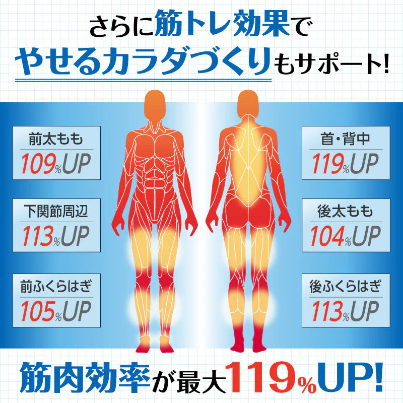 【公式】大山式ボディメイクパッド ドクター（左右セット）外反母趾 ガード 防止 予防 大山式シリーズ累計500万個突破【メール便】【送料無料】