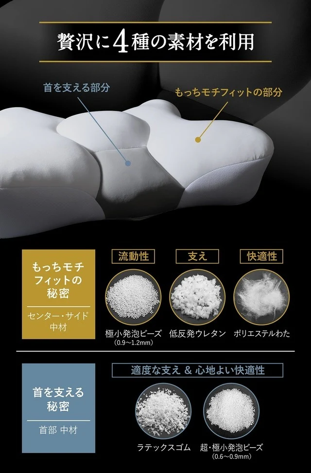 睡速1.0  枕 専用カバー付き