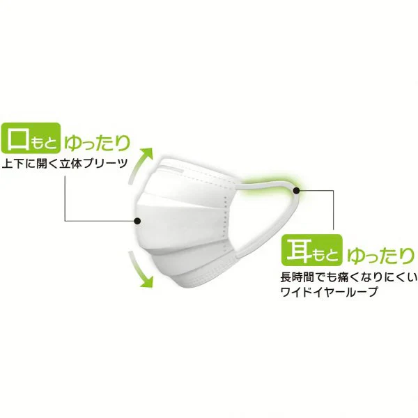 使い捨て3層マスク メディコム プロレーンマスク リラックスタイプ ホワイト レギュラーサイズ 50枚Ｘ10箱