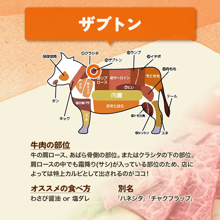各100ｇ 3種 仙台牛 焼き肉 贅沢食べ比べセット BBQ a5 和牛