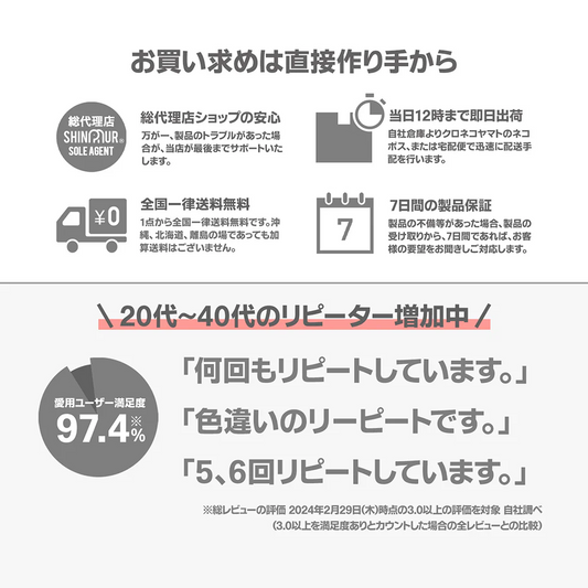 【予約販売】冷感マスク ひんやり夏用 爽やか肌感 個包装 Ｍサイズライトグレー 3枚セット