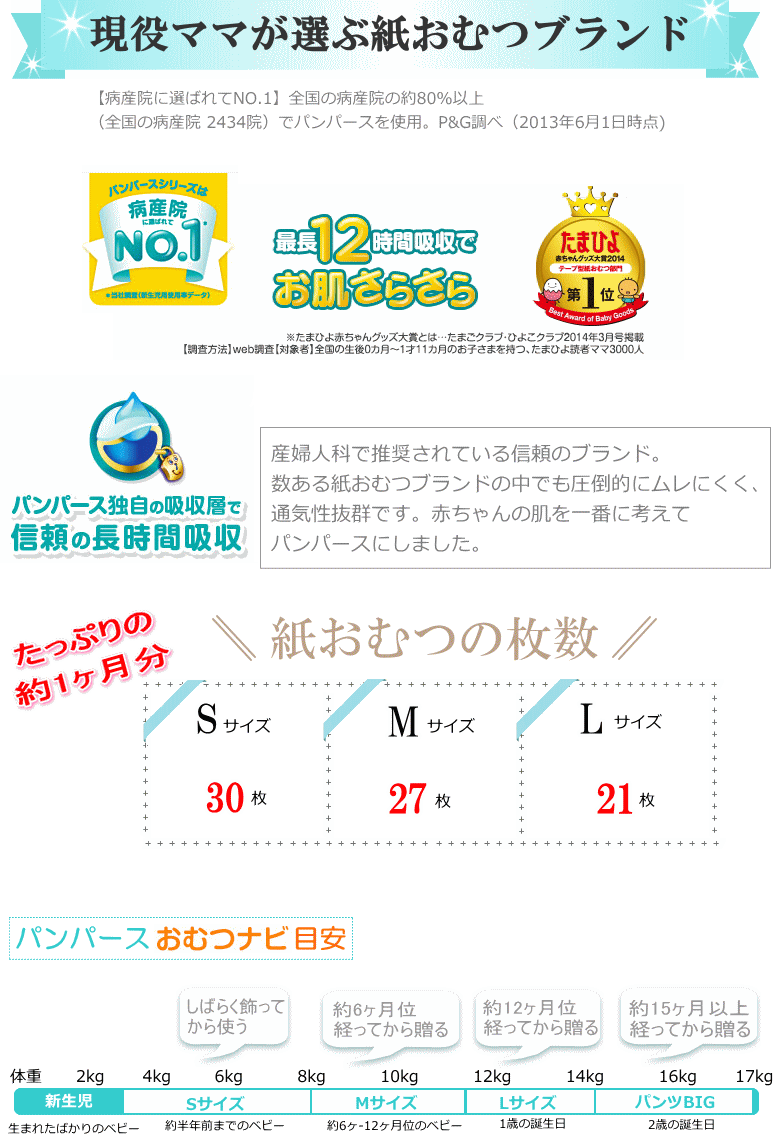 サッシーのおむつバイク【Ｓサイズ・ポロシャツ（オレンジ）/チャームバンド：スマイリー・ＮＥＷストローボトルのカラー：ブルー】サッシーのベビーアイテムでバイクに！出産祝い/ギフト/SASSY