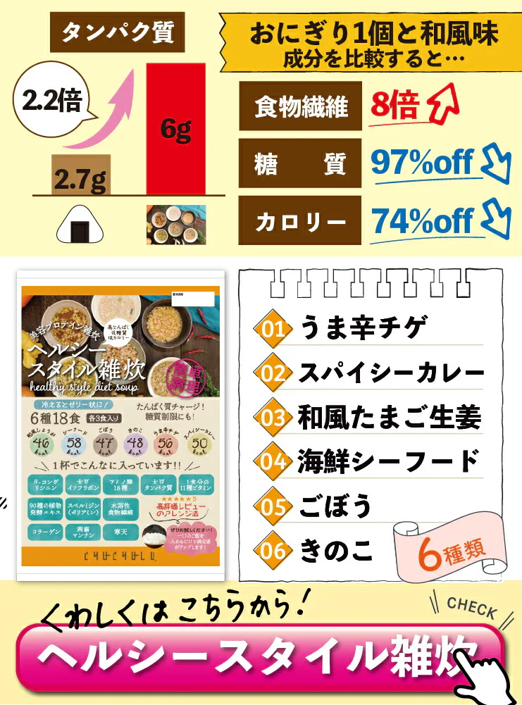 【人気商品集合！21食入】ヘルシー＆栄養たっぷり！21種類人気商品詰め合わせセット ダイエット食品