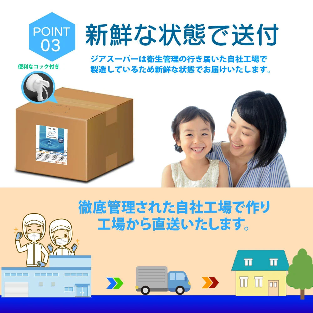 次亜塩素酸水 200ppm 20L キッチン 除菌 微酸性 詰め替え ジアスーパー 送料無料 20リットル 除菌 消臭 コンテナ タイプ コック 付き 日本製 pH検査済み 有効塩素濃度 検査済み 除菌剤 除菌液 スプレー 詰め替え