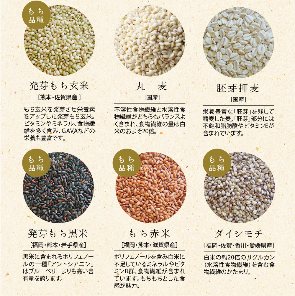 【2個セット】日本橋いなば園 にっぽんの二十五穀 450g ネコポス メール便送料無料