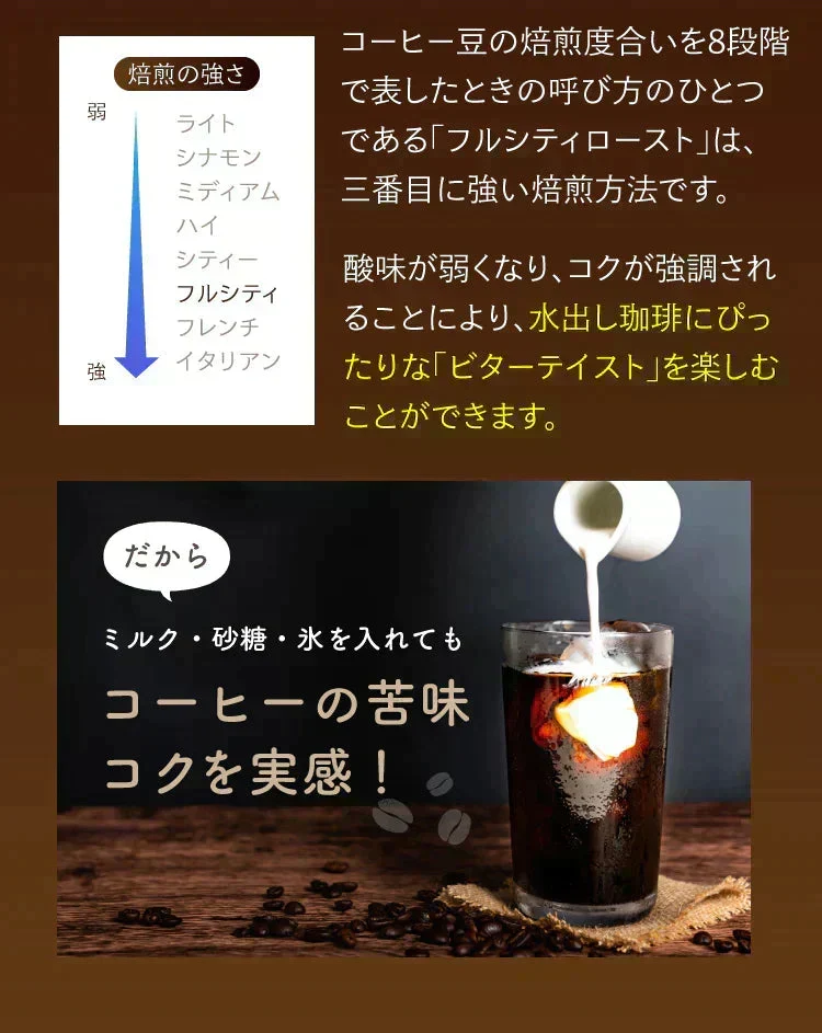 【最短当日出荷】水出しコーヒー　１０個入（約30杯分 コーヒーバッグ 珈琲 コールドブリュー コーヒー 水で抽出）