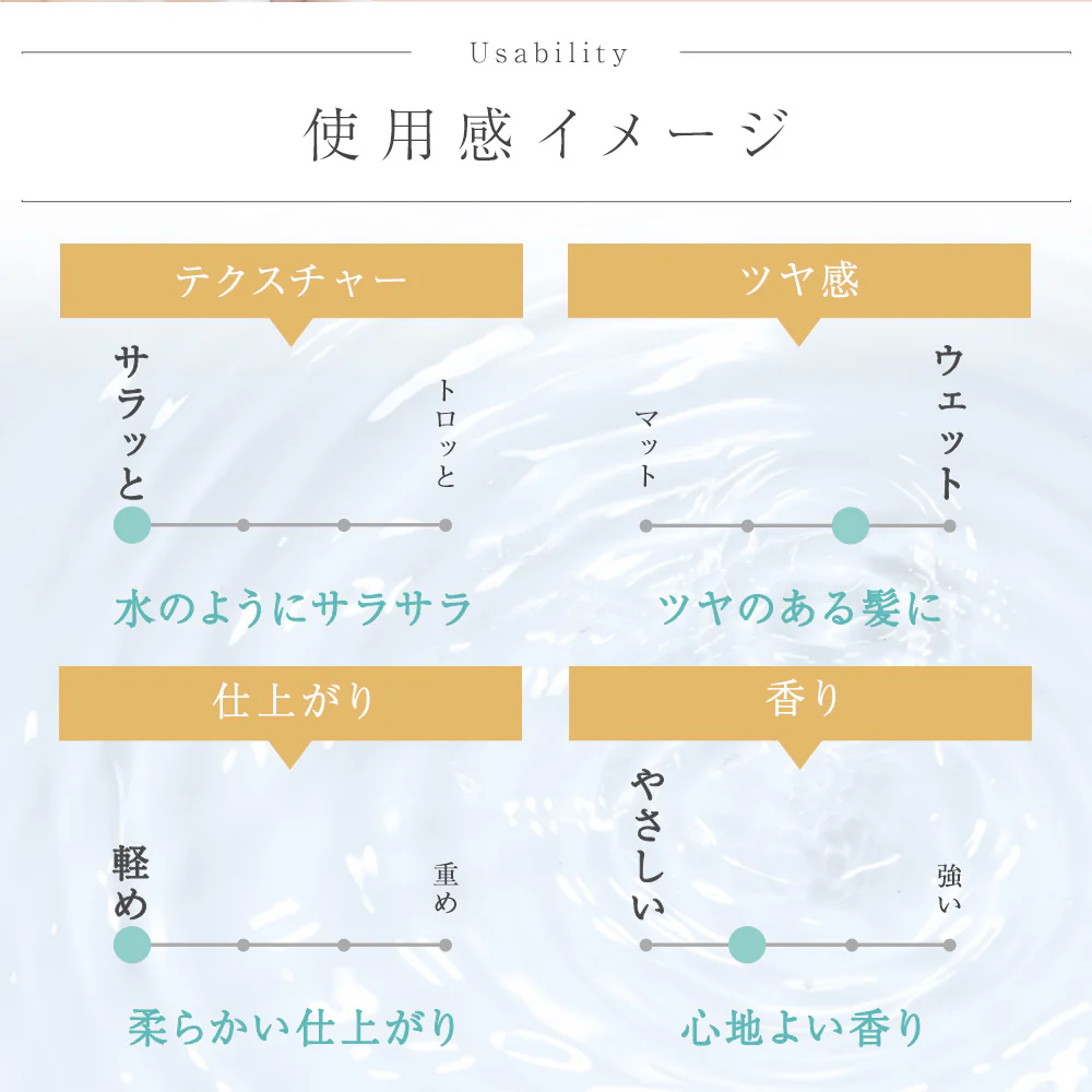 LUFT（ルフト）ケア & デザイン 洗い流さない トリートメント ヘアケア オイル スタイリング アウトバストリートメント 防腐剤 無添加 送料無料【さらさら仕上げでおうちケアに】