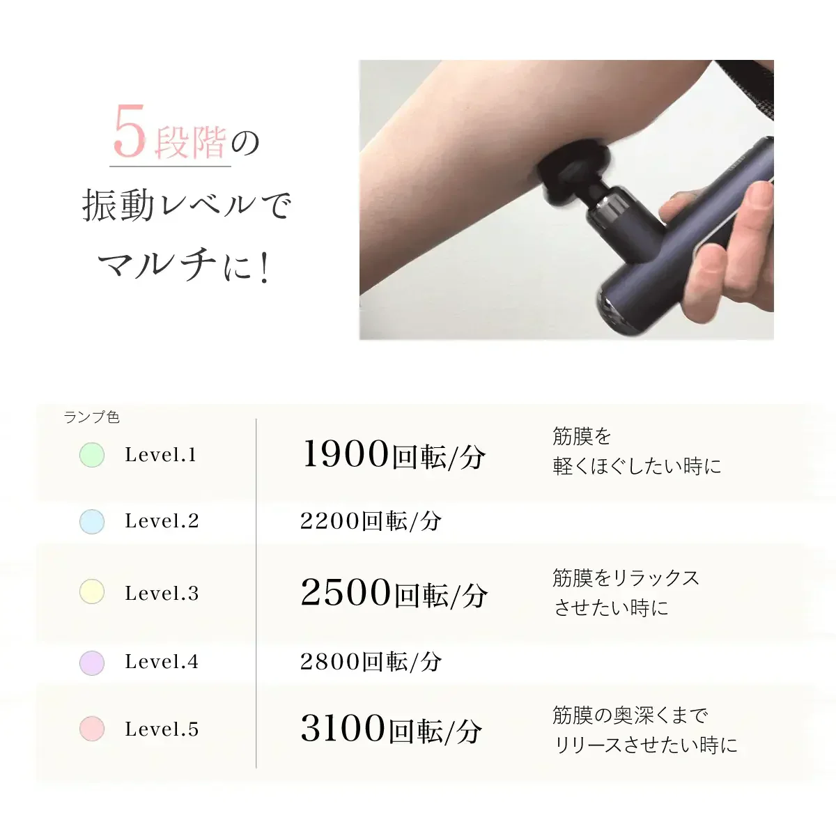 【WAVEWAVE FascialReleaseGun-Little・ブラック】小さいけれどハイパワー！5段階の振動レベルで全身にアプローチ 重さ約230g リリースガン リトル 筋膜リリース ハンディガン リラックス マッサージ用品 ハンディマッサージ 簡易マッサージグッズ コンパクトサイズ ピンポイント