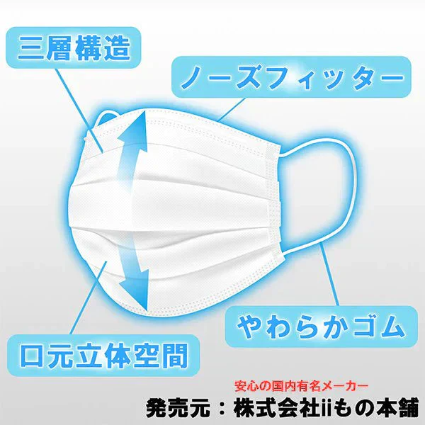 使い捨てマスク iiもの本舗 三層構造 口元空間ドーム型マスク 大人用サイズ 50枚入りＸ5箱