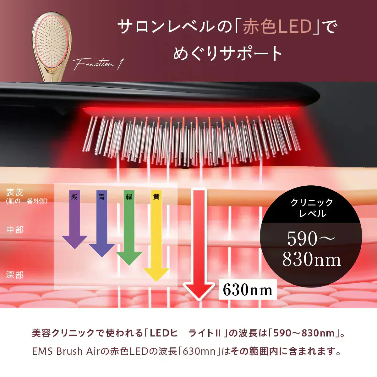 WAVEWAVE EMS ブラッシュエアー【ゴールド色】 頭皮 ケア ヘアケア 潤いをキープ マイナスイオン 静電気OUT 赤色LEDで本格光エステ 美髪ケア 艶髪 ツヤ髪　リフトケア スカルプケア スタイリング 本格光エステ EMS クッションブラシ WAVEWAVE ネックリバイブ EMS 温熱 寝るだけ温ストレッチ 温熱 首枕 首 ネックピロー リラックス 首 肩 頸椎 ストレートネック　頭 ネックピロー　温活　首コリ ウェイブ設計 体温