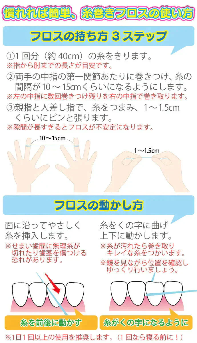 REACH リーチ／デンタルフロス 55ヤード(50.2ｍ)×6個入り ワックス・ノンフレーバー【メール便送料無料】