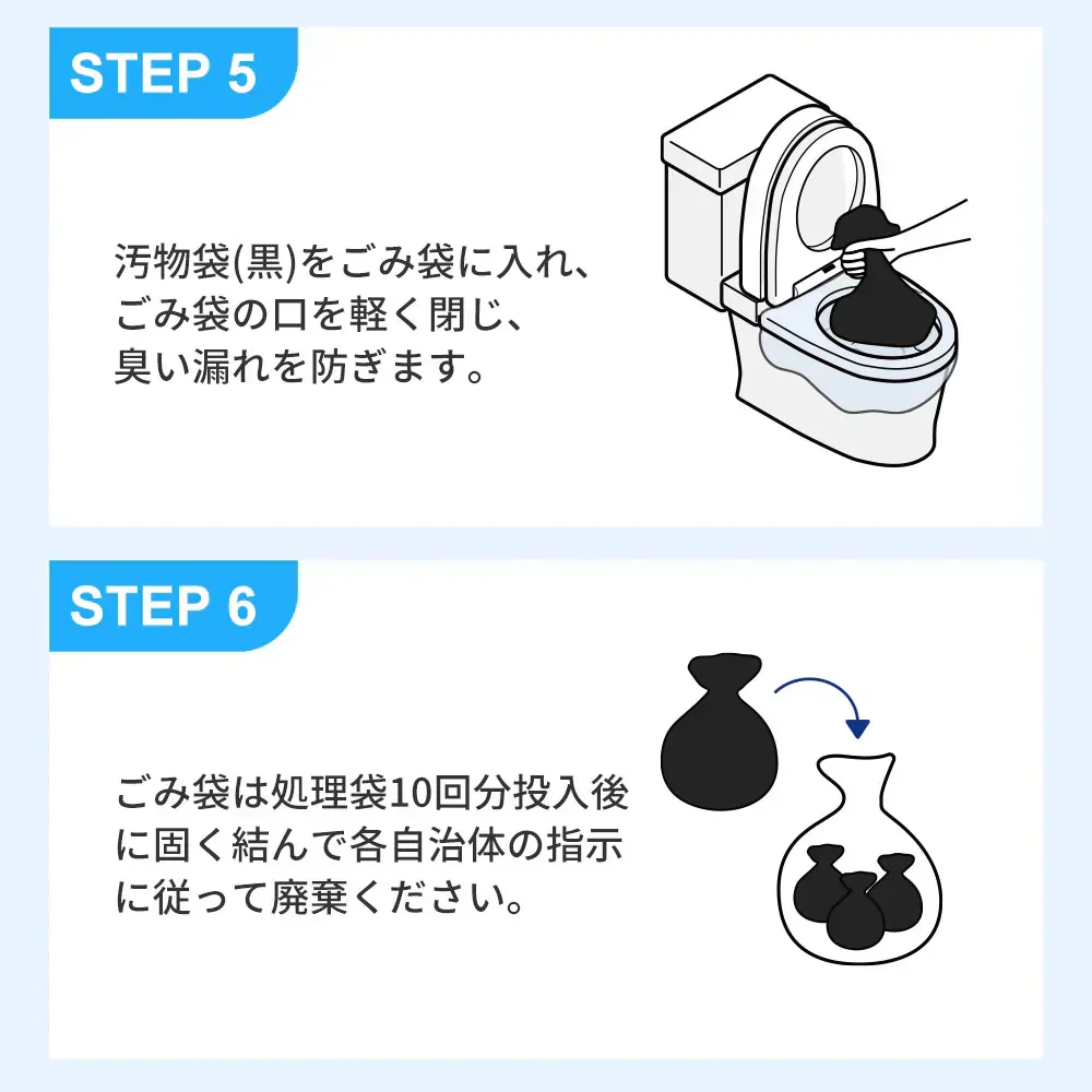 【コスパ最高】＼100回分／凝固剤のみ 簡易トイレ 半永久保存 簡易トイレ 携帯トイレ 非常用トイレ 非常 トイレ 防災グッズ 災害 備蓄 凝固剤 水 吸水ポリマー 個包装 凝固剤 抗菌 消臭 登山 防災 渋滞 大便 小便 学校 防災グッズ 地震 避難 災害 断水 自宅 キャンプ アウトドア