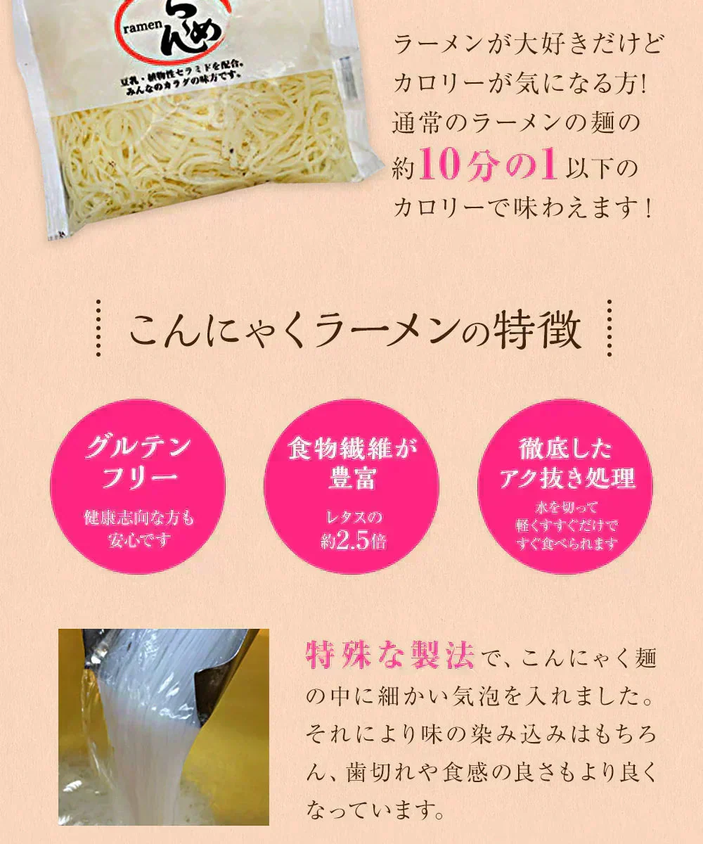 【19パック】ダイエットこんにゃく福袋！（ライスこんにゃく5袋 ところてん5袋薬味付 ラーメン5袋5種のスープ付 こんにゃくパスタ4袋4種のパスタの素付）