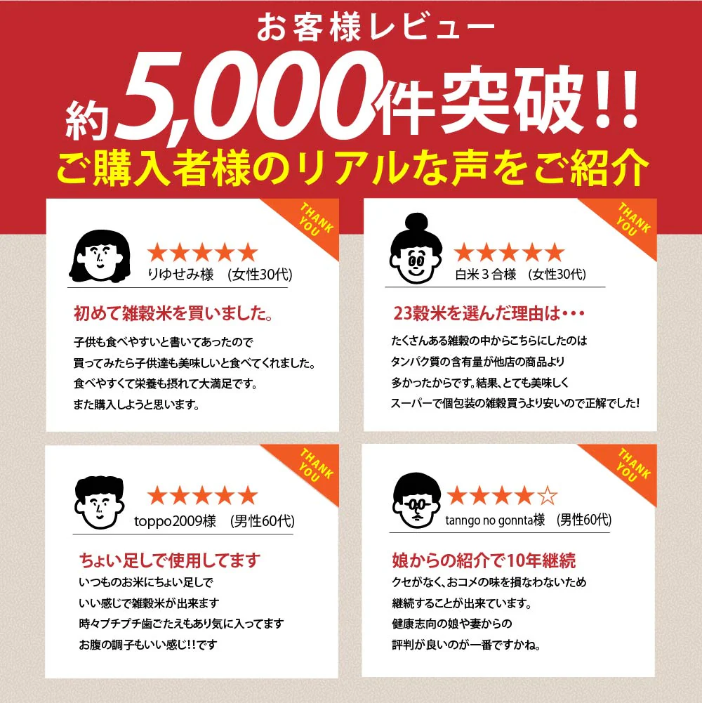 雑穀 雑穀米 国産 栄養満点23穀米 1.6kg(400g×4袋) 無添加 無着色 人気サイズ 送料無料
