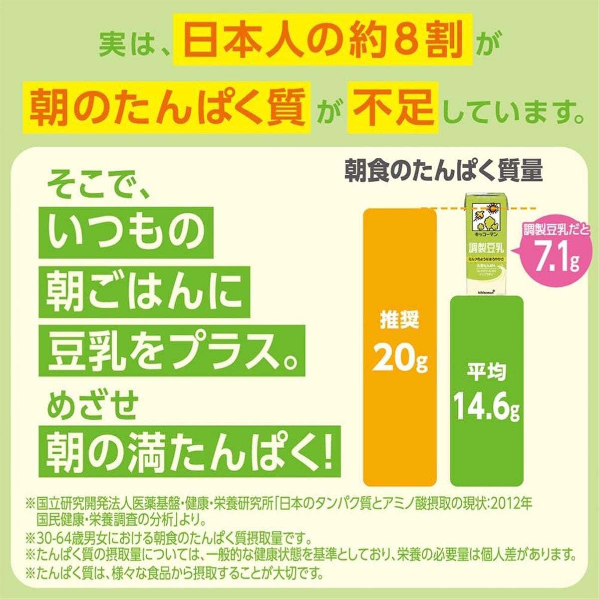【送料無料】 キッコーマン 北海道産大豆 無調整豆乳 1000ml×4ケース/24本