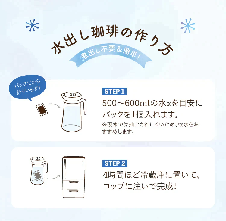 水出し珈琲　2袋セット（1袋約30杯分）