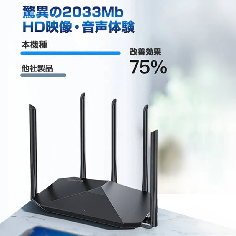 Wi-Fiルーター 無線LANルーター WIFI5 中継器 IPv6 MU-MIMO 11ac Wi-Fi5 デュアルバンド 2033Mbps インターネット 事務所 家庭 光回線 安定 高速 長距離