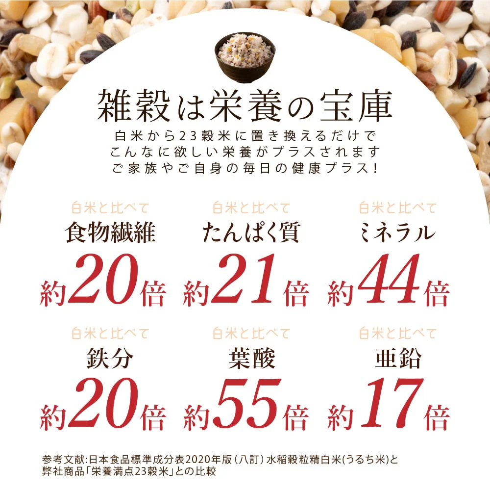 雑穀 雑穀米 国産 栄養満点23穀米 1.6kg(400g×4袋) 無添加 無着色 人気サイズ 送料無料