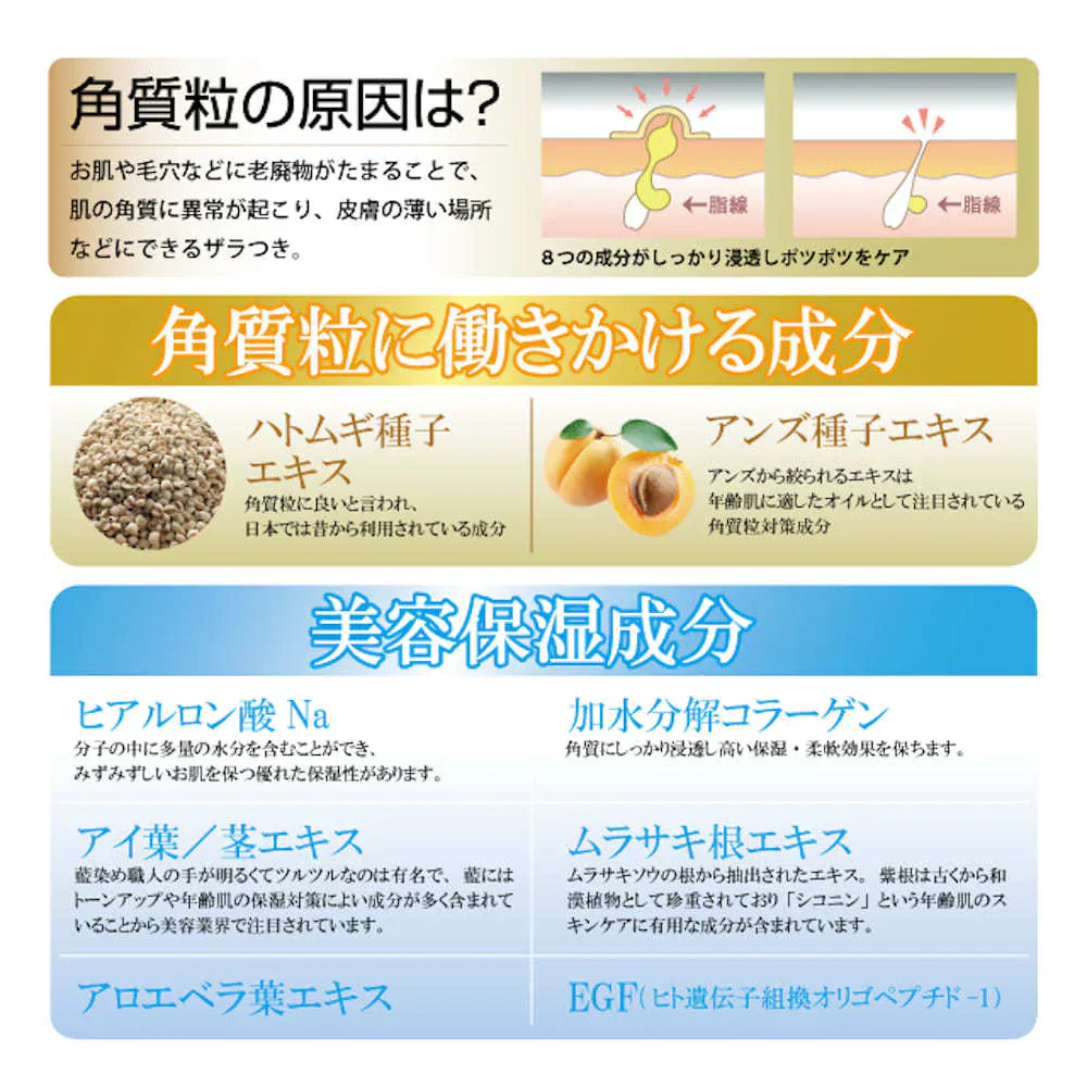 ツブ・ナイトK　スティック【角質・角質粒　ポツポツ　目元・首元・胸元　老廃物・毛穴　ハトムギ・アンズ種子配合　美容保湿成分　集中ケア・塗るだけ】