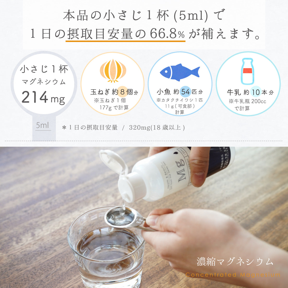 濃縮マグネシウム 500ml 3本
